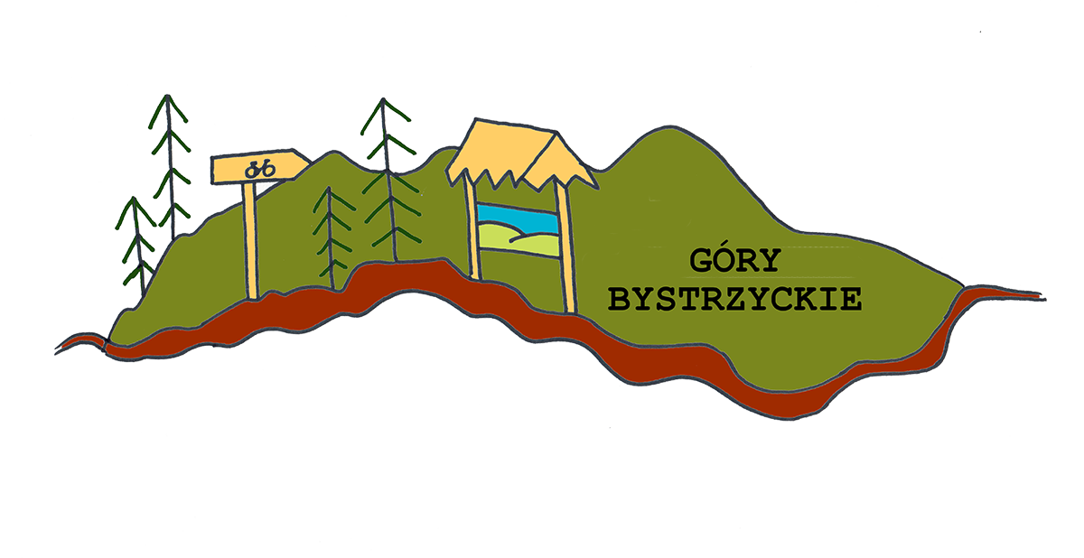 TORFOWISKO POD ZIELEŃCEM